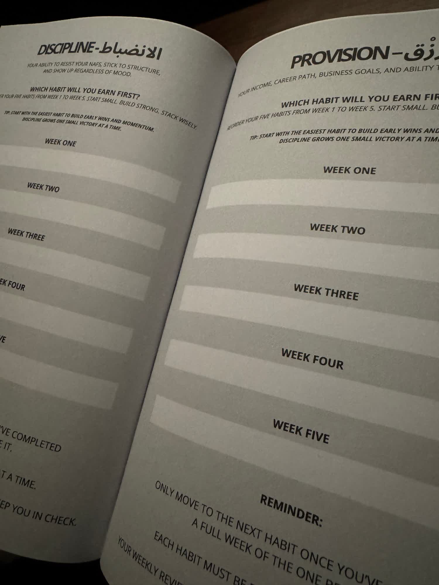 The One Percent Muslim journal in use